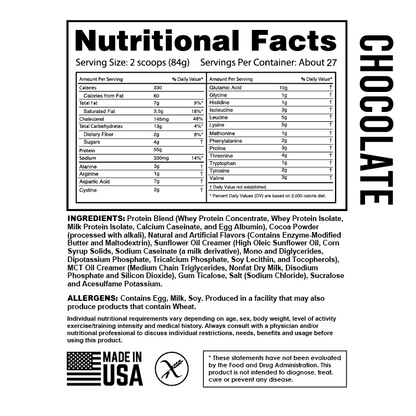 PB 55 Chocolate Protein Powder – 2.2lb, 5lb