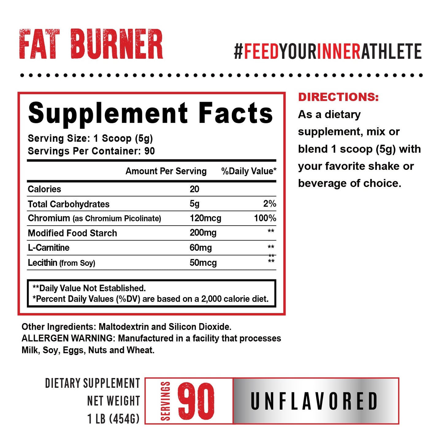 Fat Burner, Essentials
