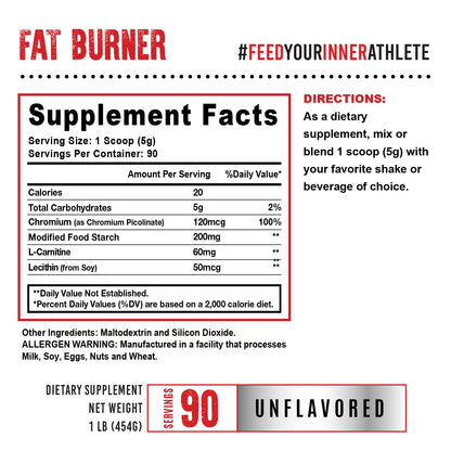 Fat Burner, Essentials