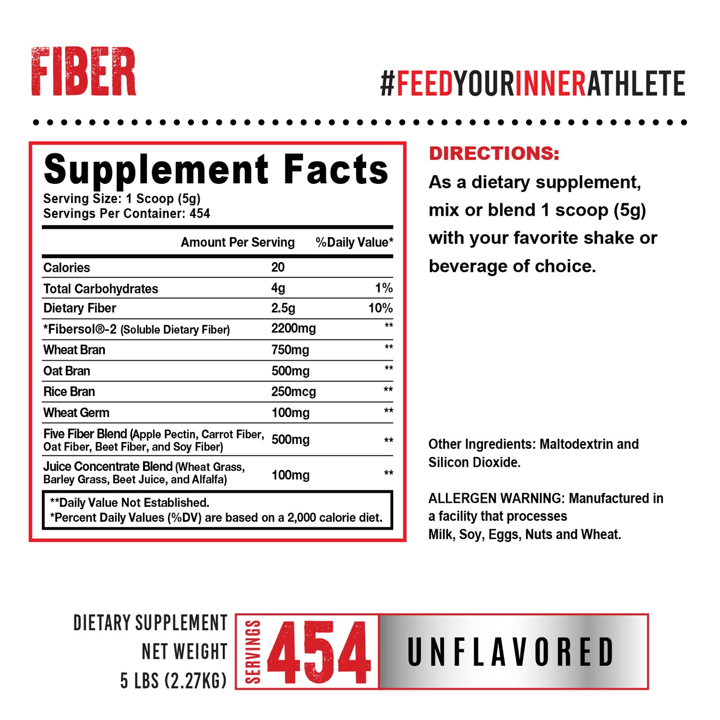 Fiber, Essentials